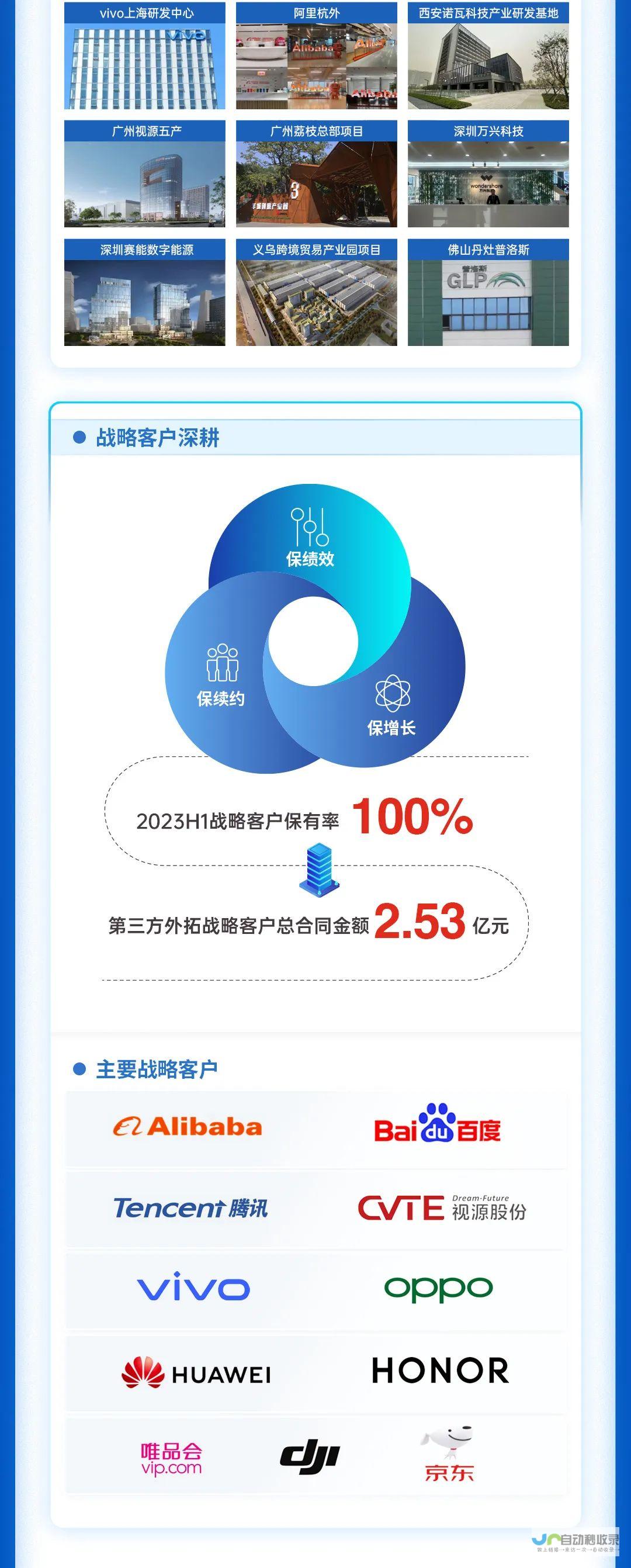 打造卓越企业形象，提升品牌价值的企业级网站解决方案