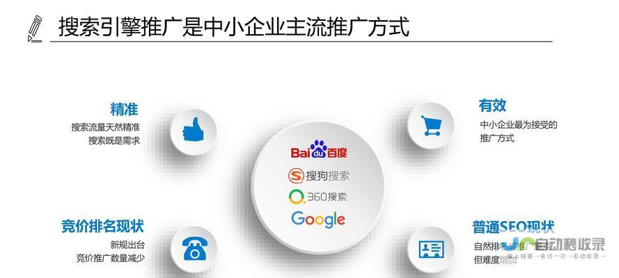 西安SEO优化策略：精准定位目标用户，打造西安本地品牌