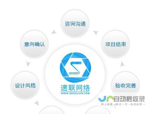 网站建设：从构思到上线，打造您的专属数字空间