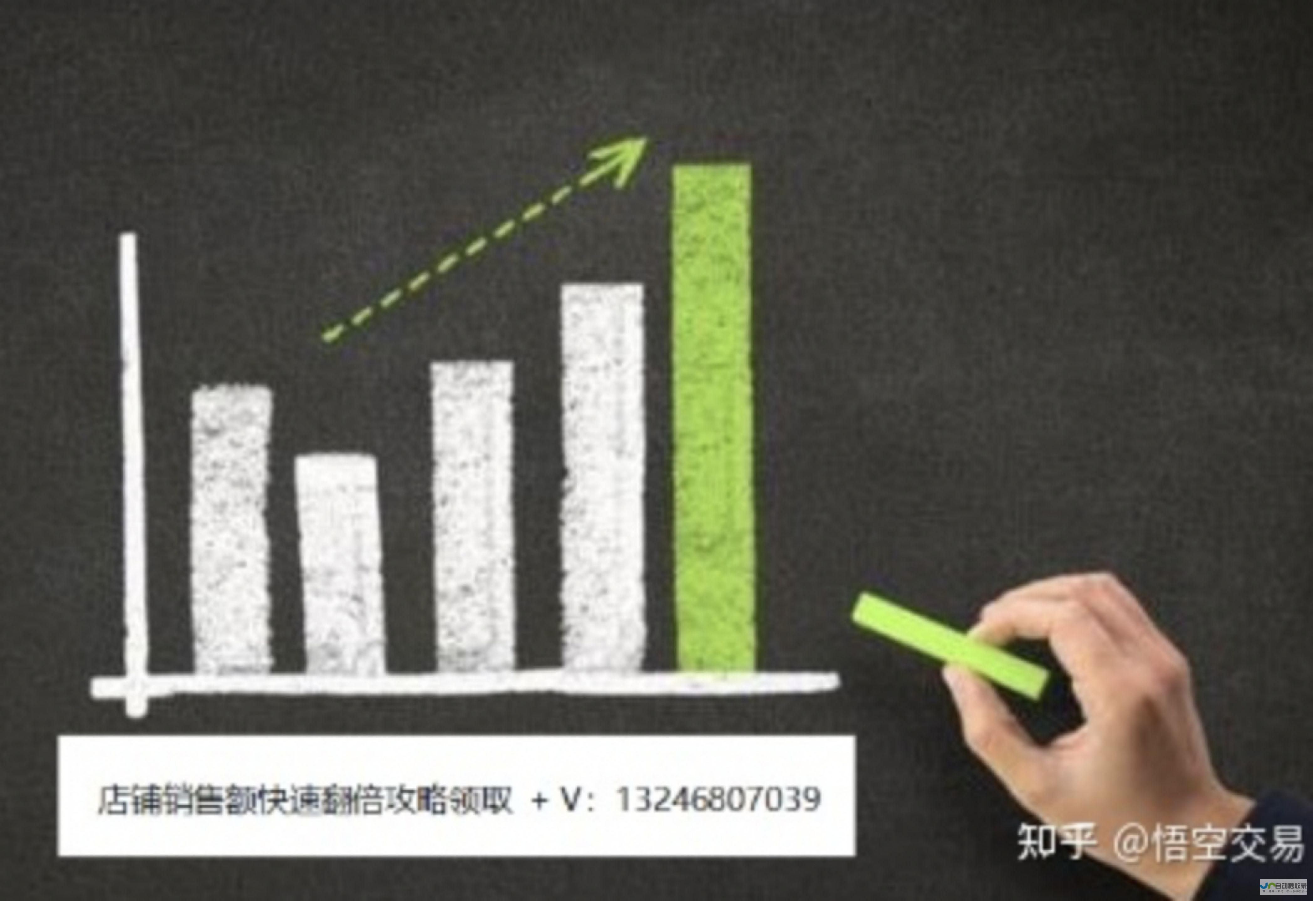 打造高转化率的电子商务网站：从基础建设到营销策略的全方位解决方案
