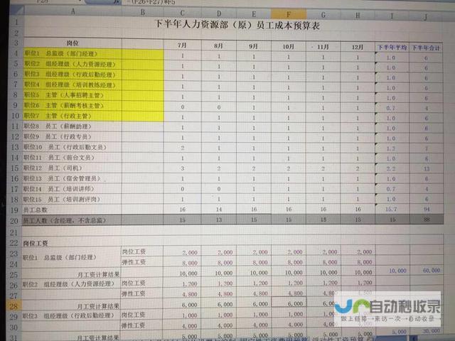 如何在预算有限的情况下找到最划算的网站建设方案？