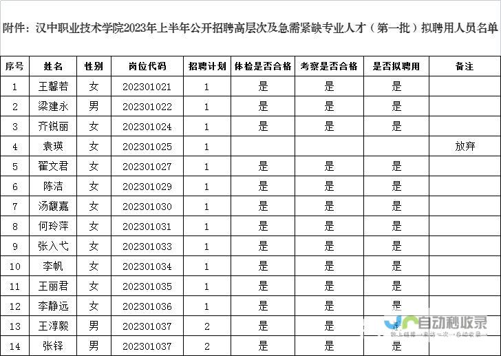 汉中专业网站建设